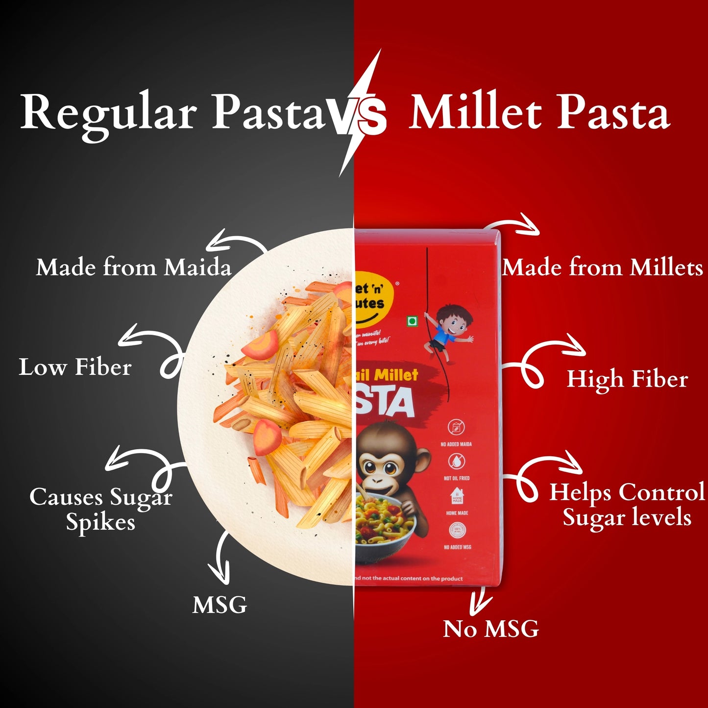 Millet 'n' Minutes Millet Pasta - Foxtail - 180 g (Pack of 2)