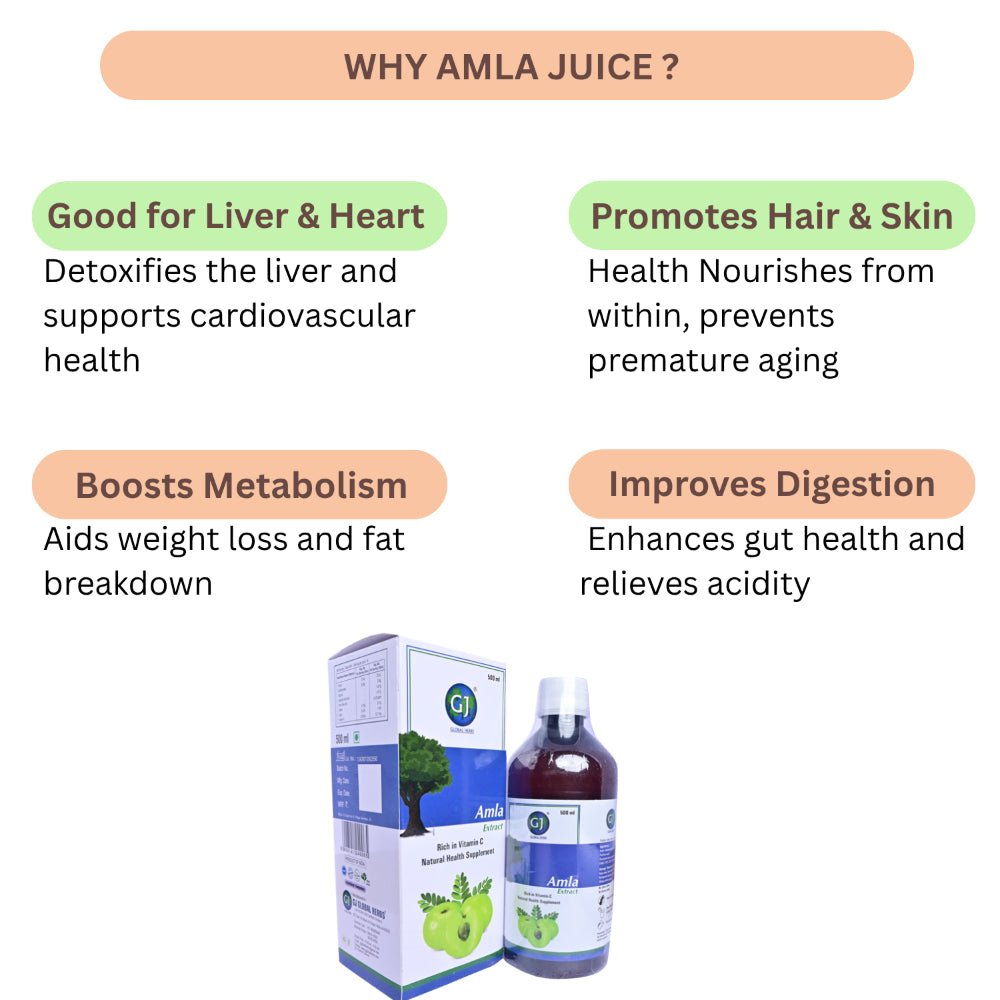 GJ Global Herbs Amla Extract Juice - 500 ml