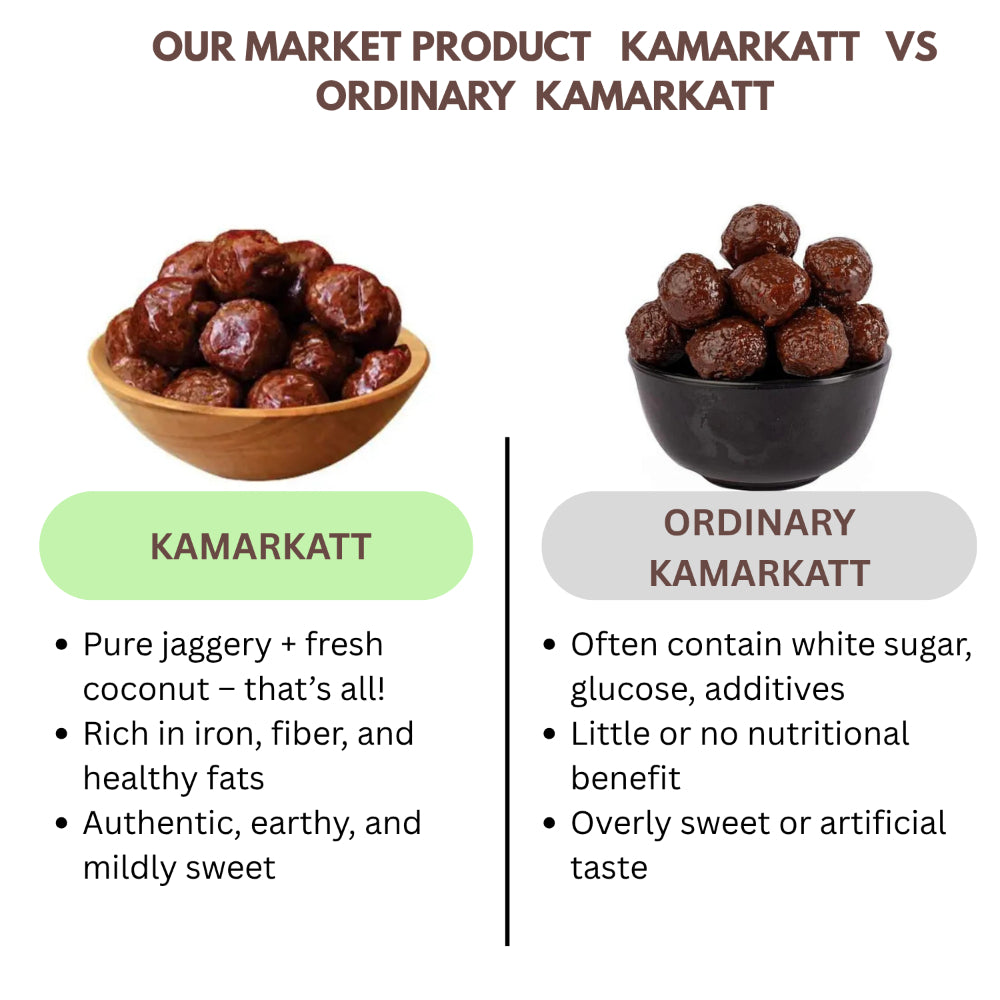 Thaiman Organic Candy / Kamarkatt - 100 Pieces