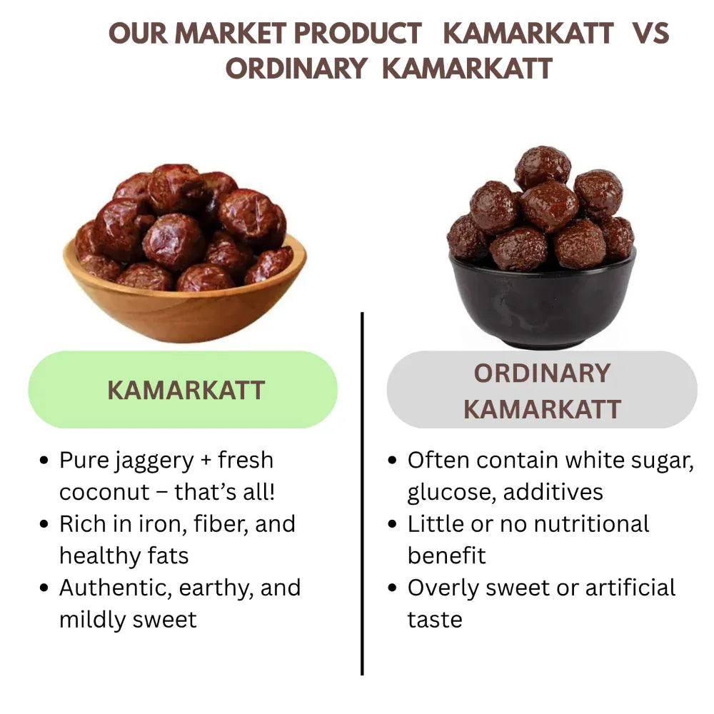 Thaiman Organic Candy / Kamarkatt - 100 Pieces - Orgoshops
