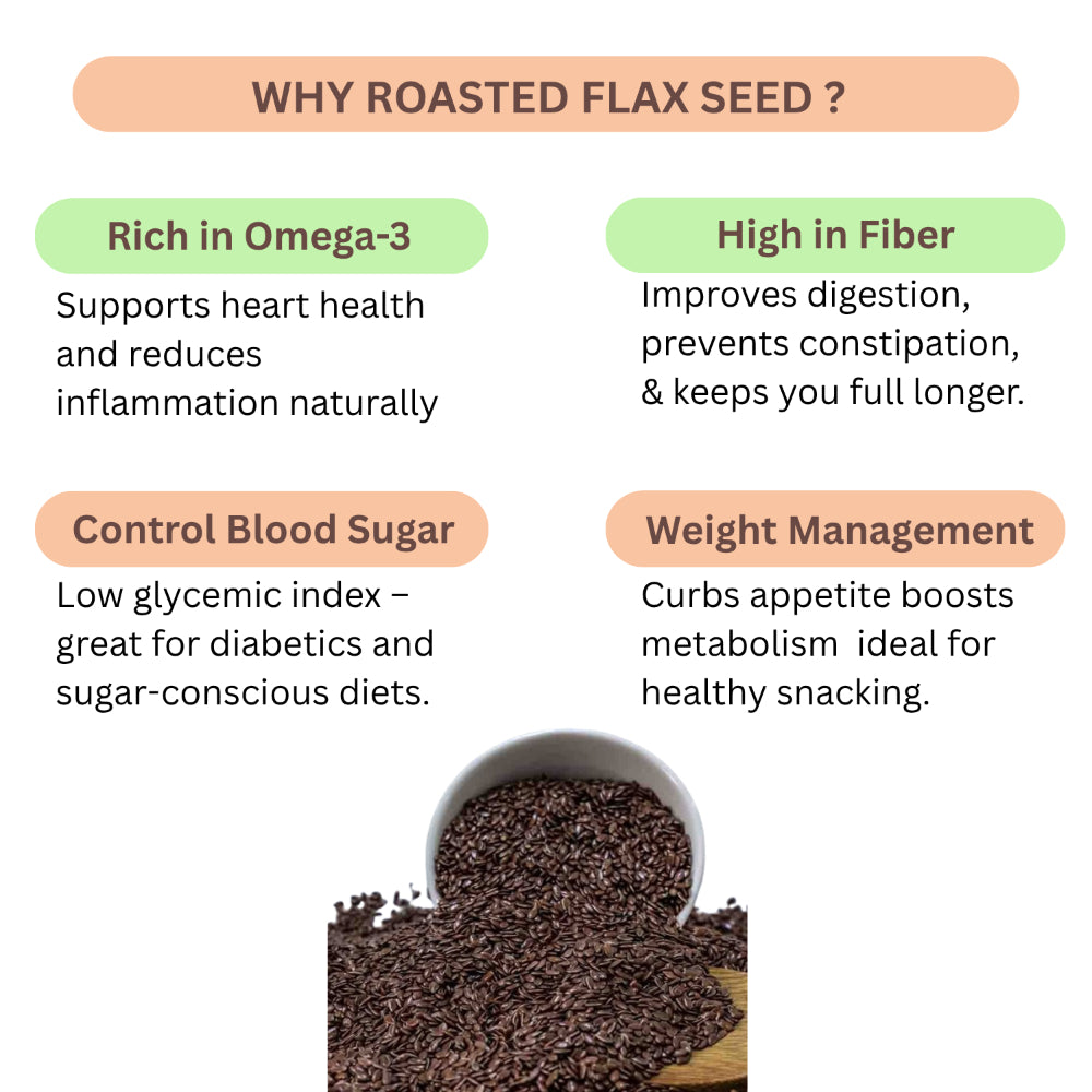 Thaiman Organic Roasted Flax Seed - 500 g