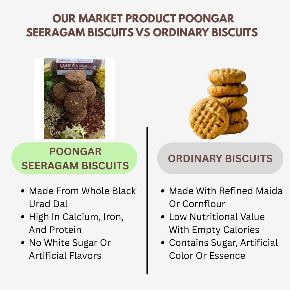 Nansuvai Poongar Seeragam Biscuits / Cookies - 250 g