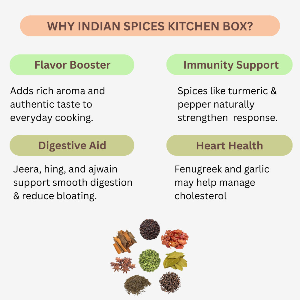 ORGO GRAND Spices Combo Box - 1 kg