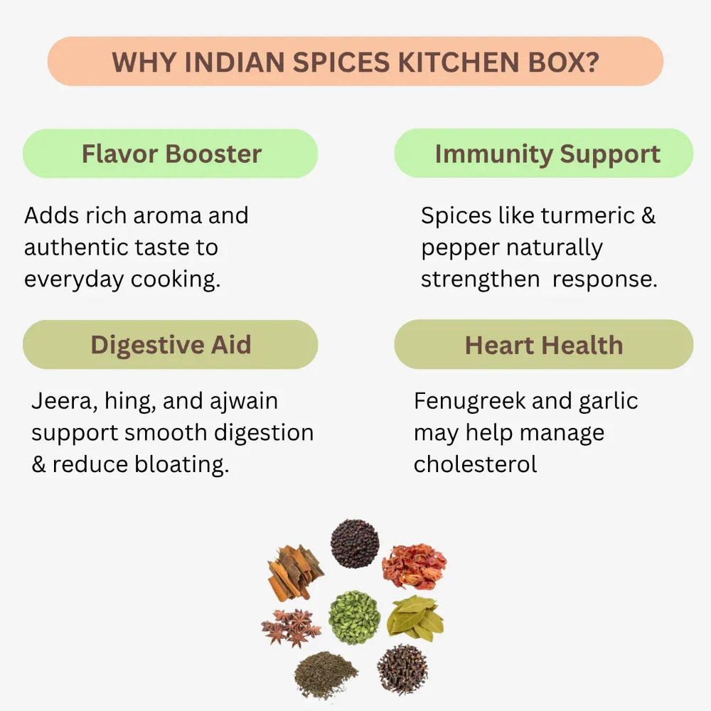 ORGO GRAND Spices Combo Box - 1 kg - Orgoshops