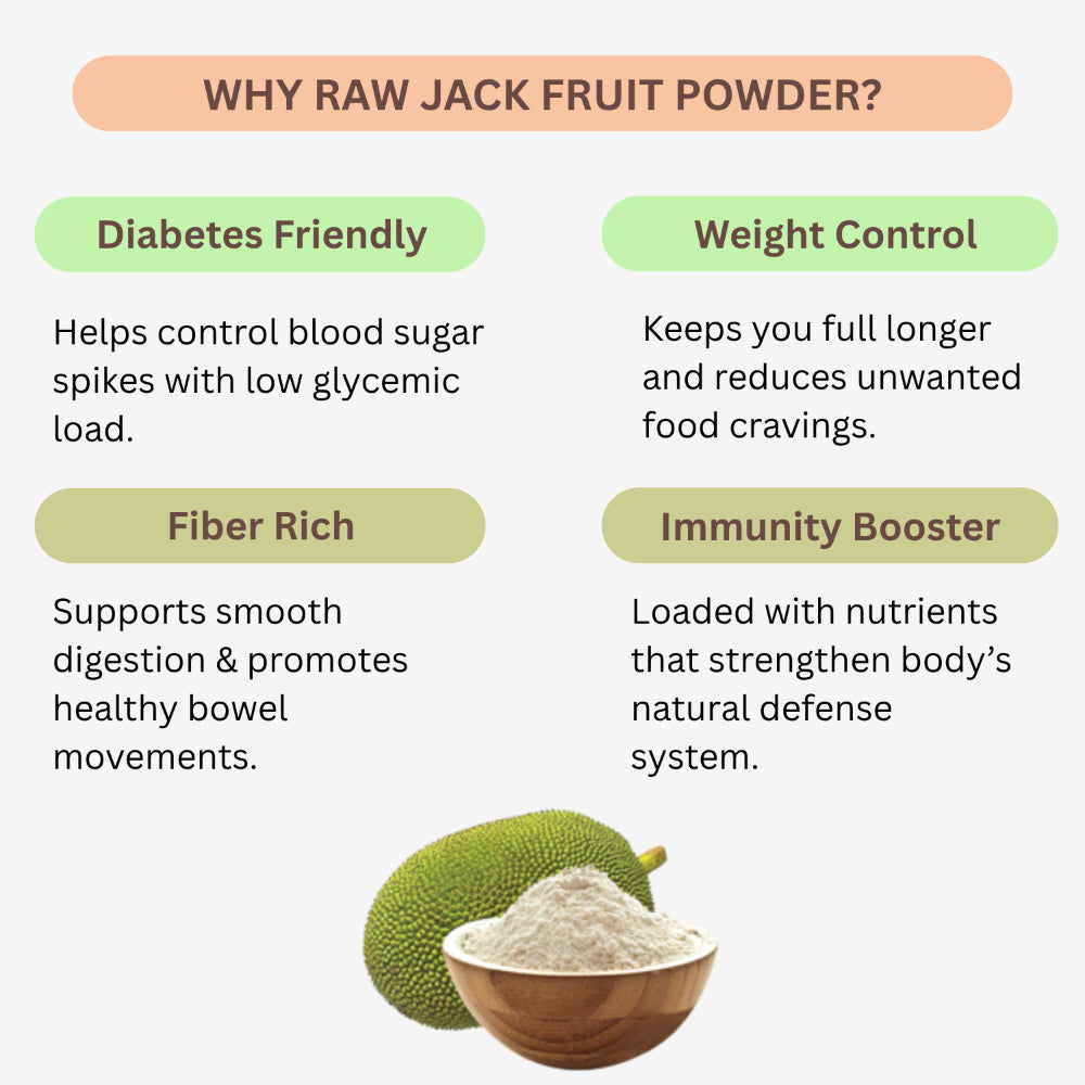 ORGO GRAND Raw Jack Fruit Powder / Flour - 250 g