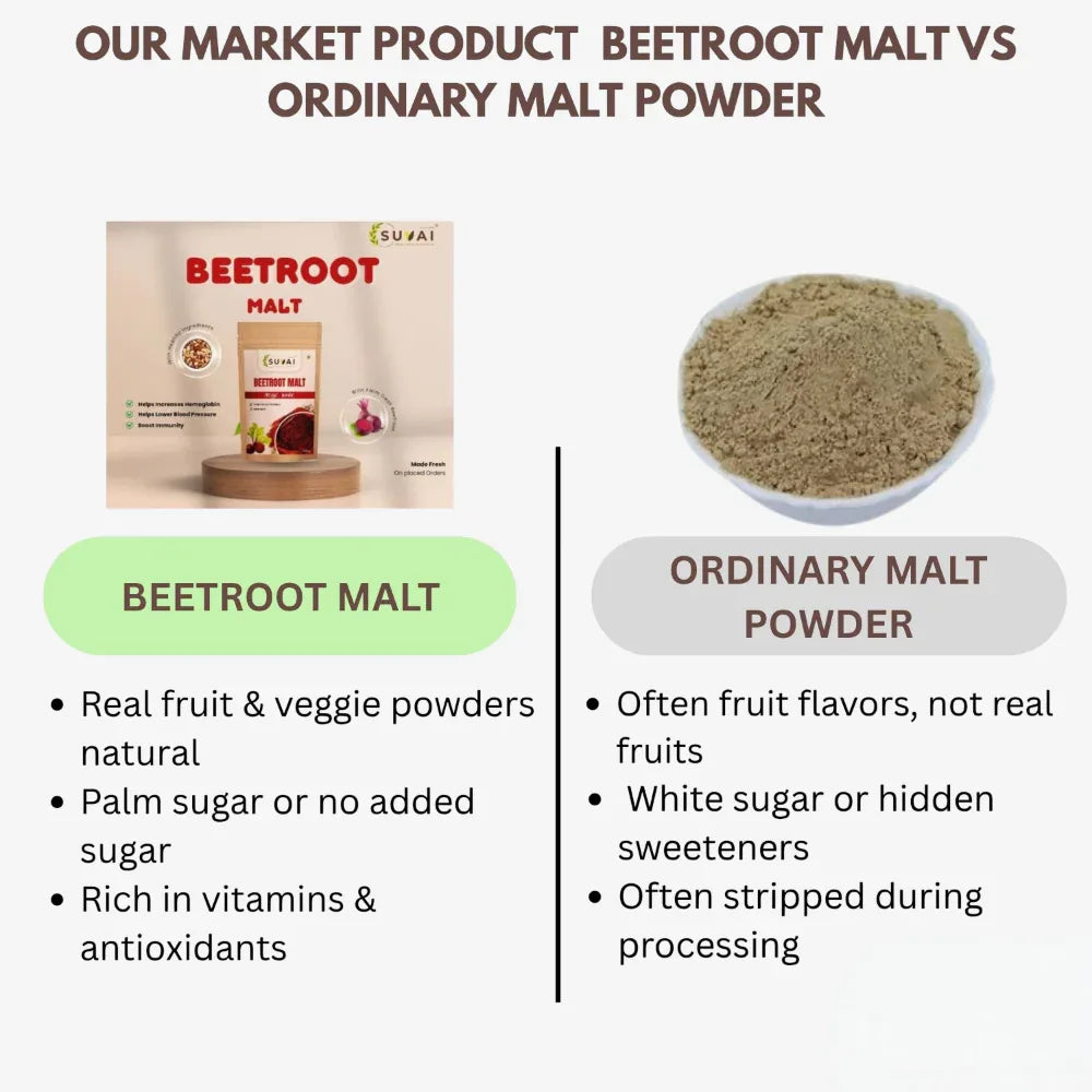 Suvai Beetroot Malt / Beetroot / Malt - 250 g - Orgoshops