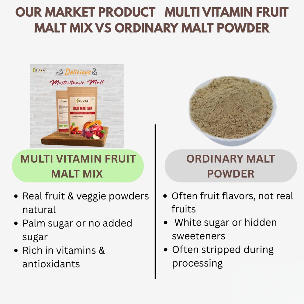 Suvai Multi Vitamin Fruit Malt Mix / Fruit Malt Mix / Malt - 250 g
