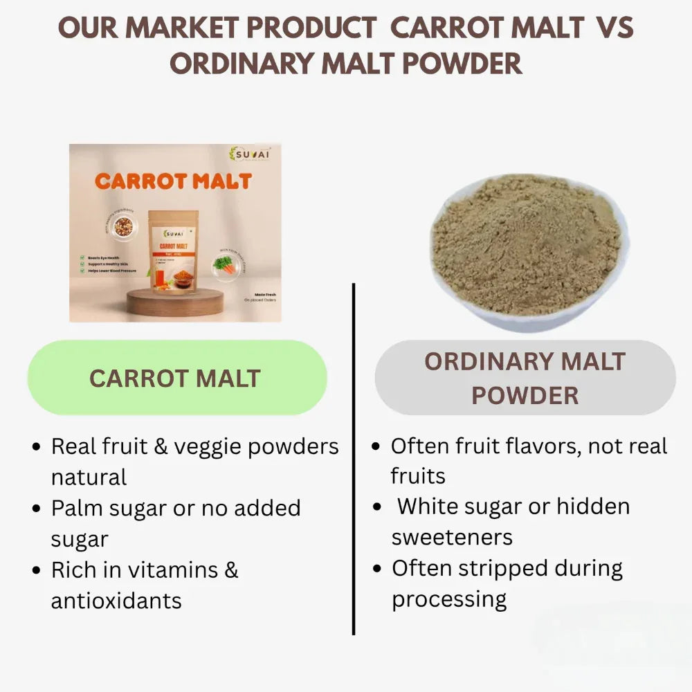 Suvai Carrot Malt / Carrot / Malt - 250g - Orgoshops