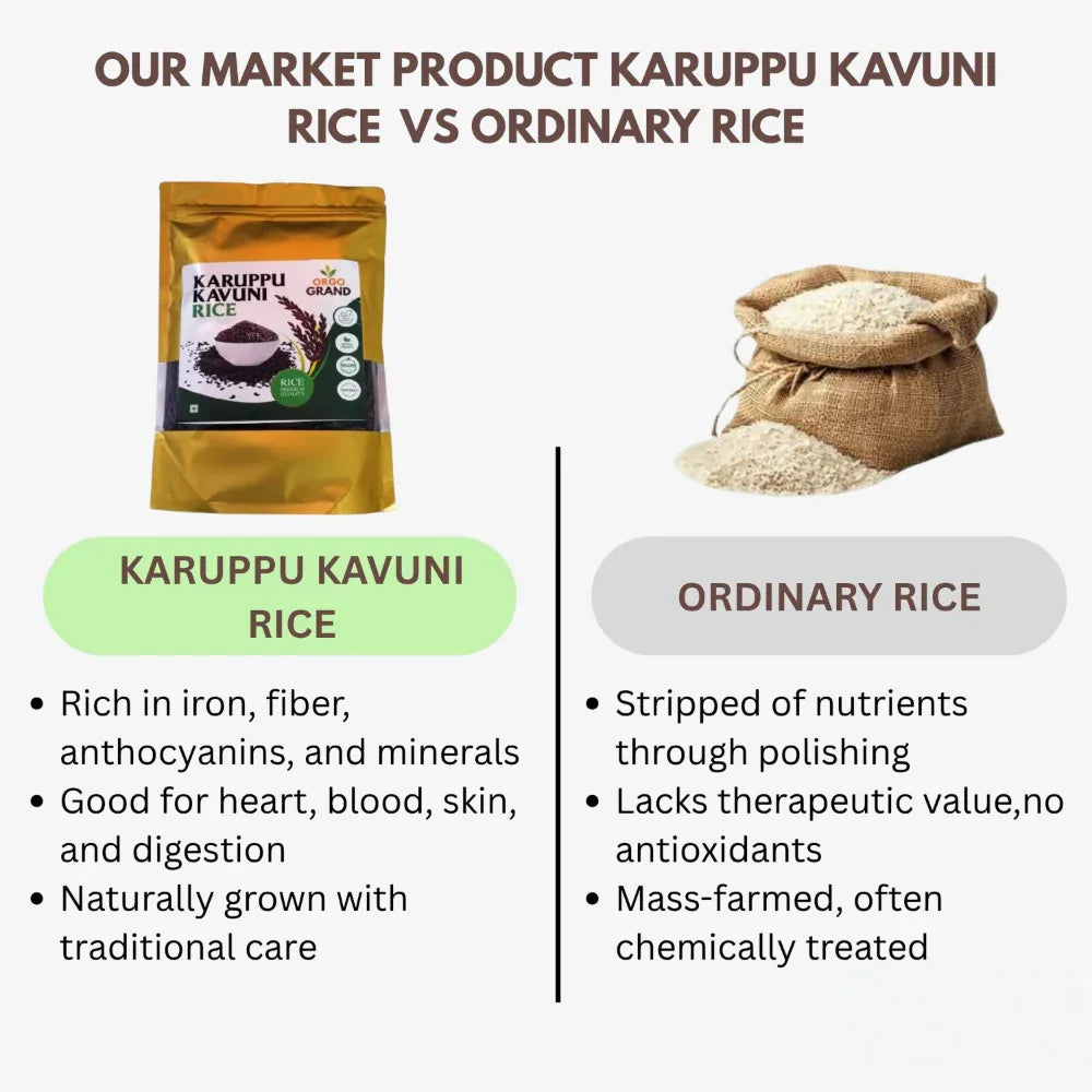 Karuppu Kavuni Rice | Black Rice | Pure Kavuni Arisi Orgo Grand - Orgoshops