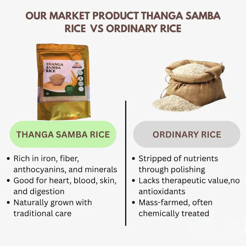 Thanga Samba Rice / Pure Thanga Samba Rice Orgo Grand - Orgoshops