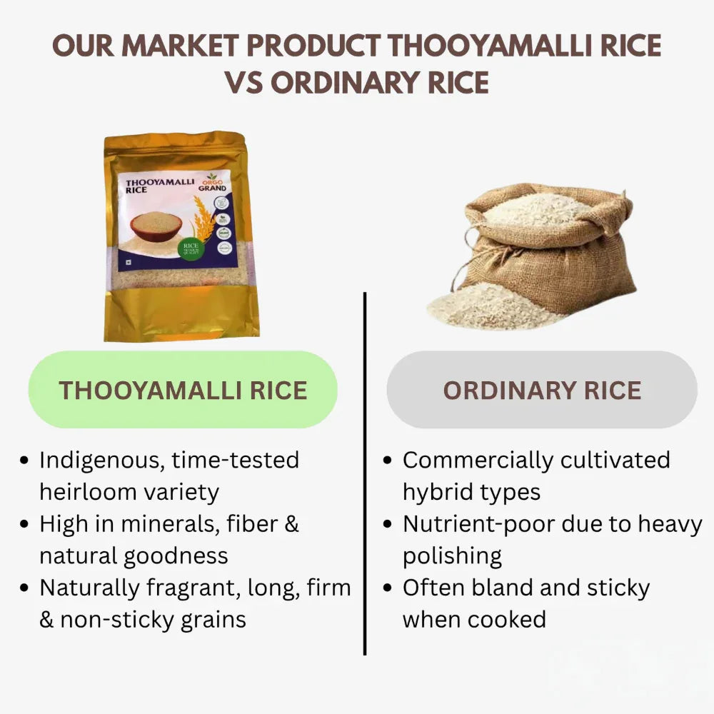 Thooyamalli Rice / Thooyamalli Rice Boiled Orgo Grand - Orgoshops