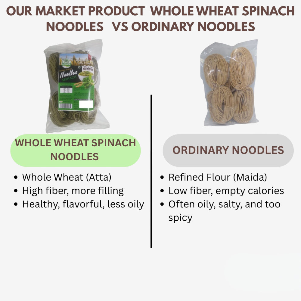 Arenga Whole Wheat Spinach Noodles / Pasalai Keerai Noodles / Chira Noodles / Palakura Noodles / Paalak Noodles - 250 g