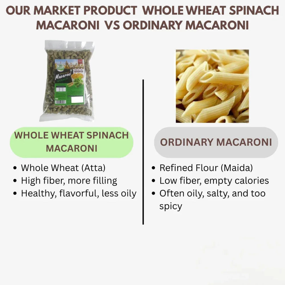 Arenga Whole Wheat Spinach Macaroni / Pasalai Keerai Macaroni / Chira Macaroni / Palakura Macaroni / Paalak Macaroni -250 g - Orgoshops