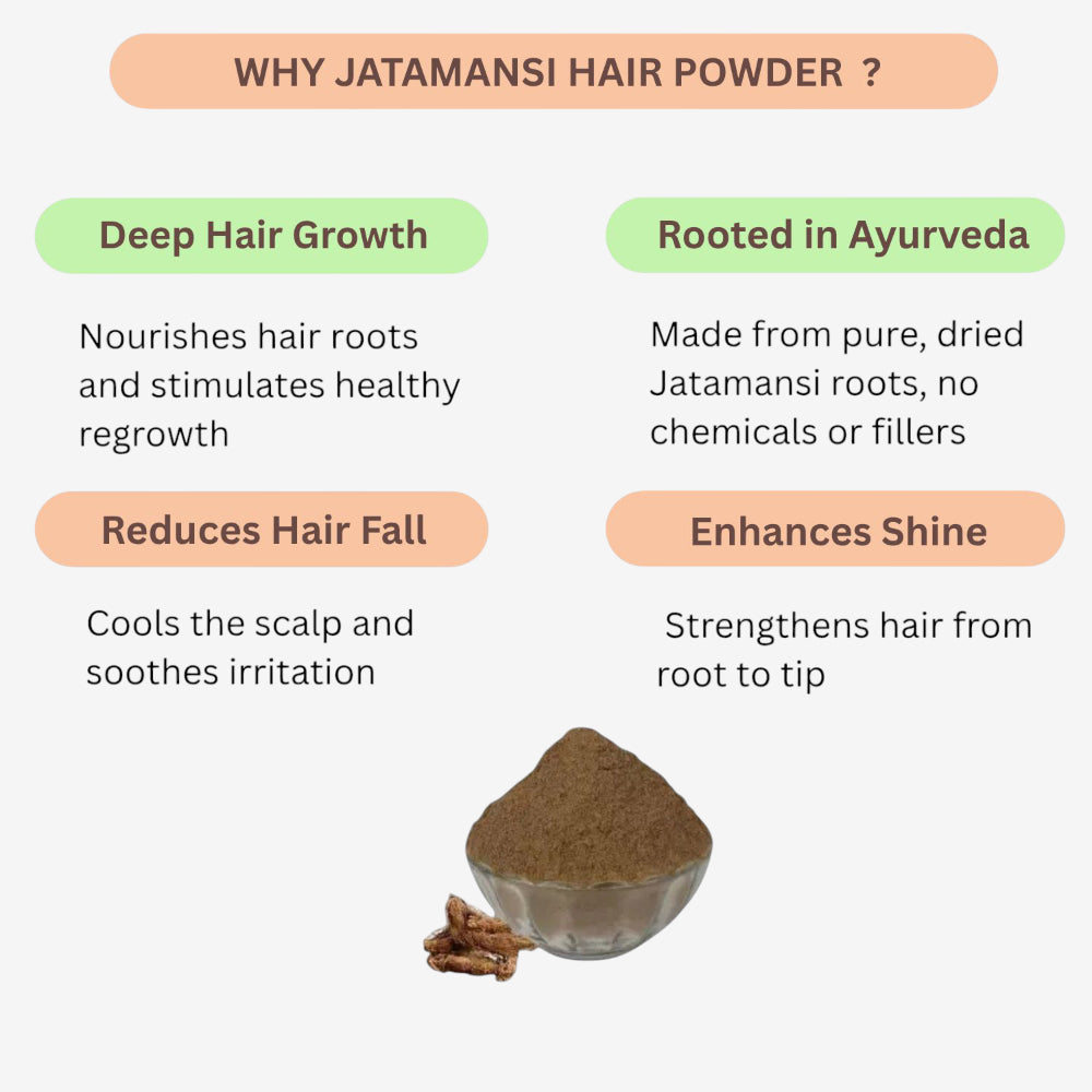Oxygen Herbals Jatamansi Hair Powder - 250 g