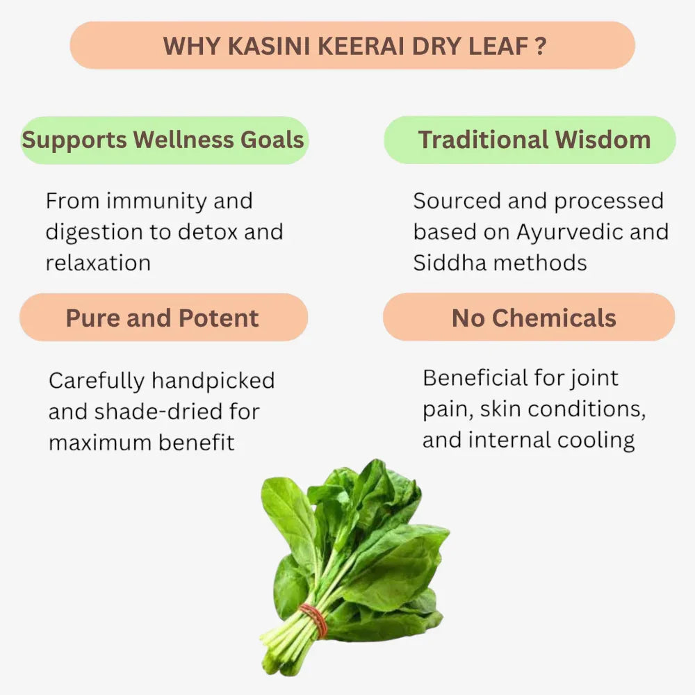 Oxygen Herbals Pure Kasini Keerai Dry Leaf - 130 g - Orgoshops