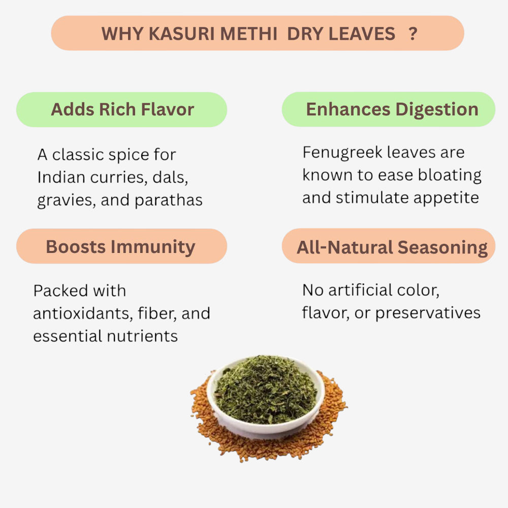 Oxygen Herbals Kasuri Methi / Paan Methi Dry Leaves - 150 g