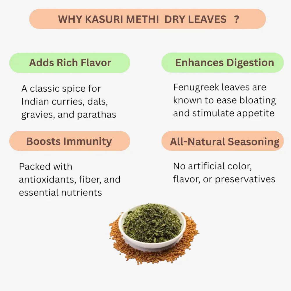 Oxygen Herbals Kasuri Methi / Paan Methi Dry Leaves - 150 g - Orgoshops