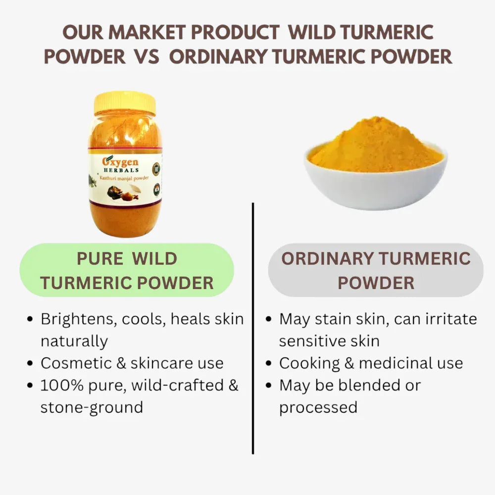 Oxygen Herbals Pure Kasthuri Manjal / Wild Turmeric Powder - 250 g - Orgoshops