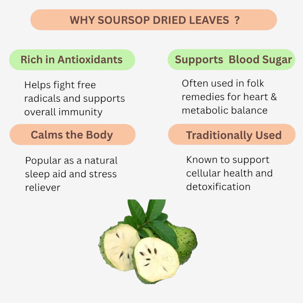 Oxygen Herbals Annona muricate / Soursop Dried Leaves - 330 Leaf