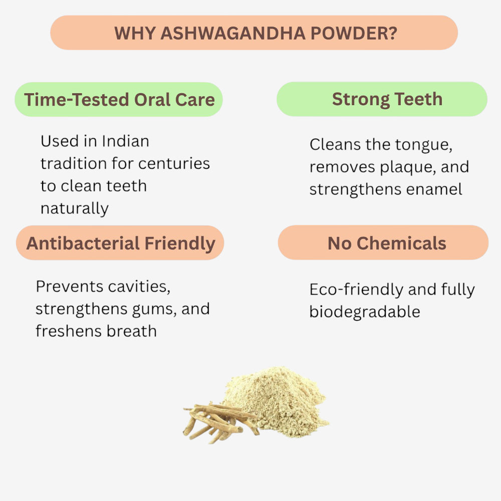 Oxygen Herbals Ashwagandha Powder - 250 g