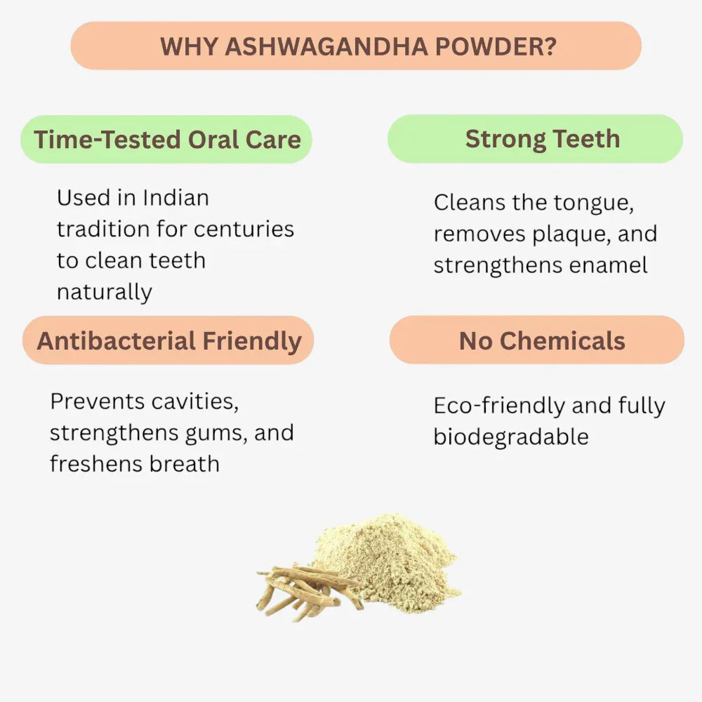 Oxygen Herbals Ashwagandha Powder - 250 g - Orgoshops