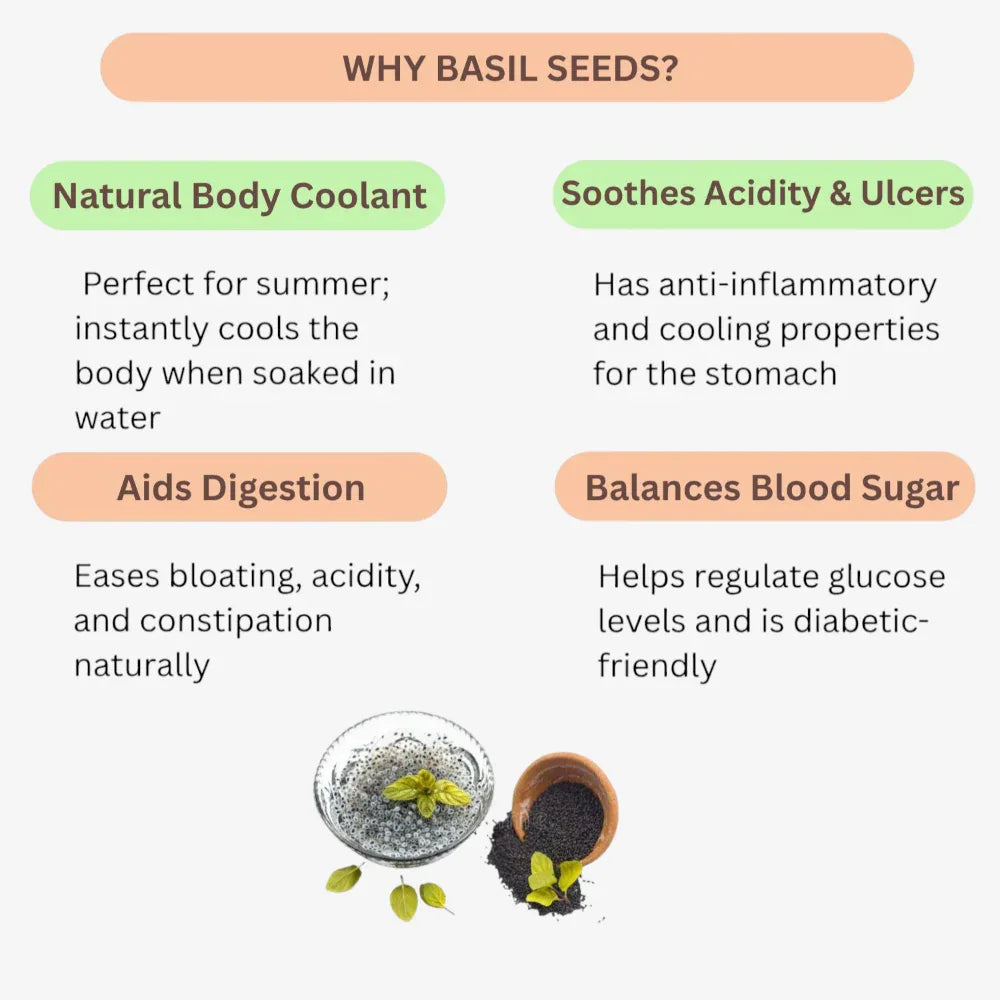 Oxygen Herbals Basil Seeds / Sabja Seed - 250 g - Orgoshops
