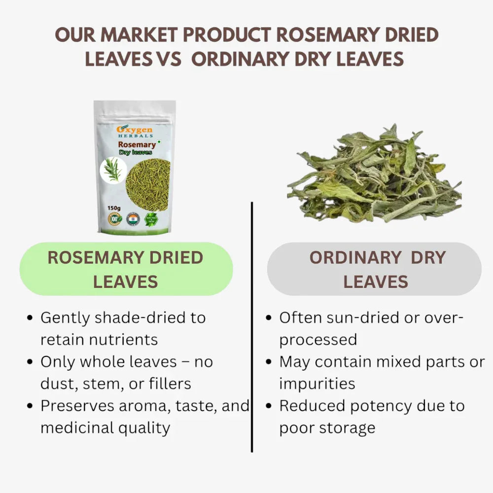 Oxygen Herbals Rosemary Dried Leaves - 150 g - Orgoshops