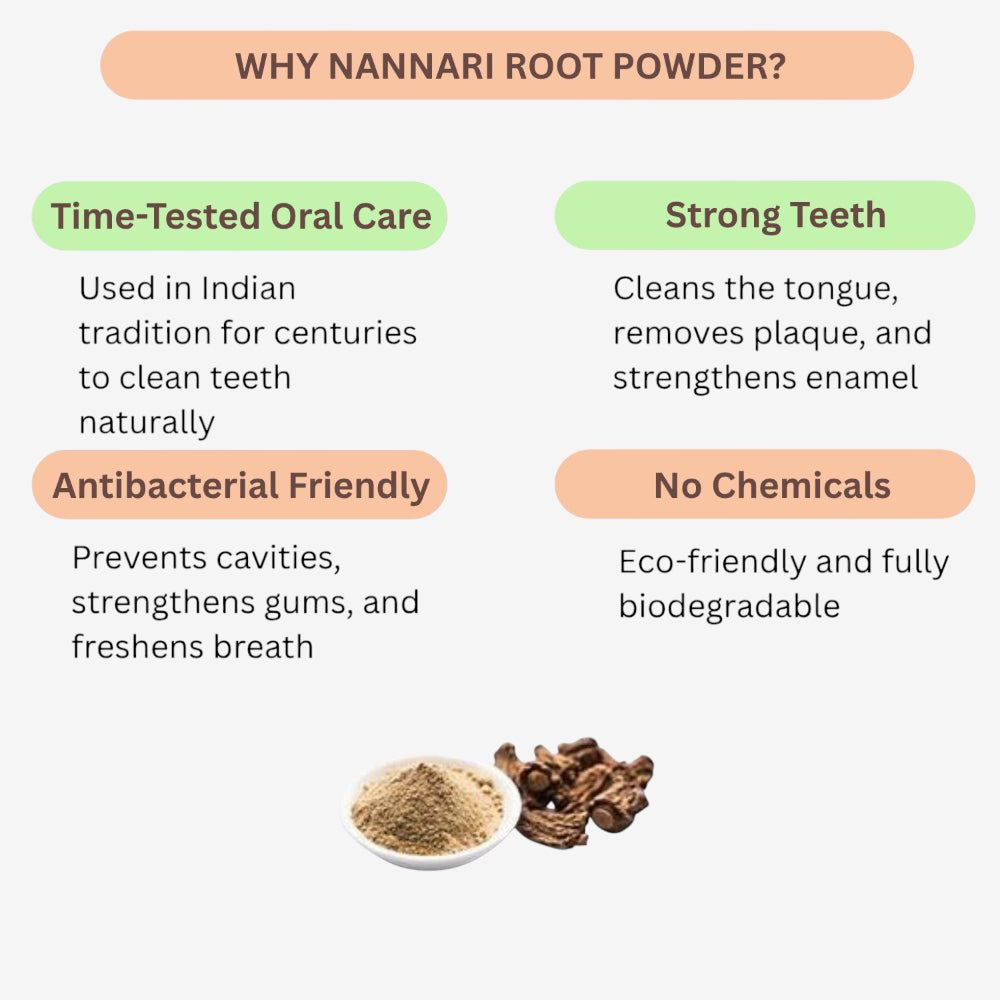 Oxygen Herbals Nannari Root Powder / Hemidesmus Indicul - 250 g