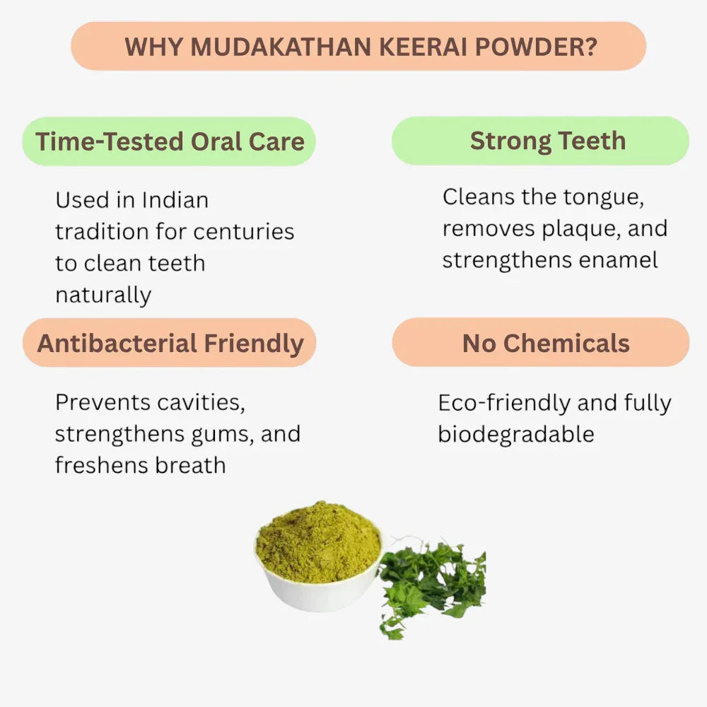 Oxygen Herbals Mudakathan Keerai Powder / Balloon Vine Leaf - 250 g - Orgoshops