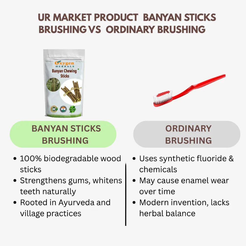 Oxygen Herbals Banyan Sticks Brushing - 25 sticks - Orgoshops