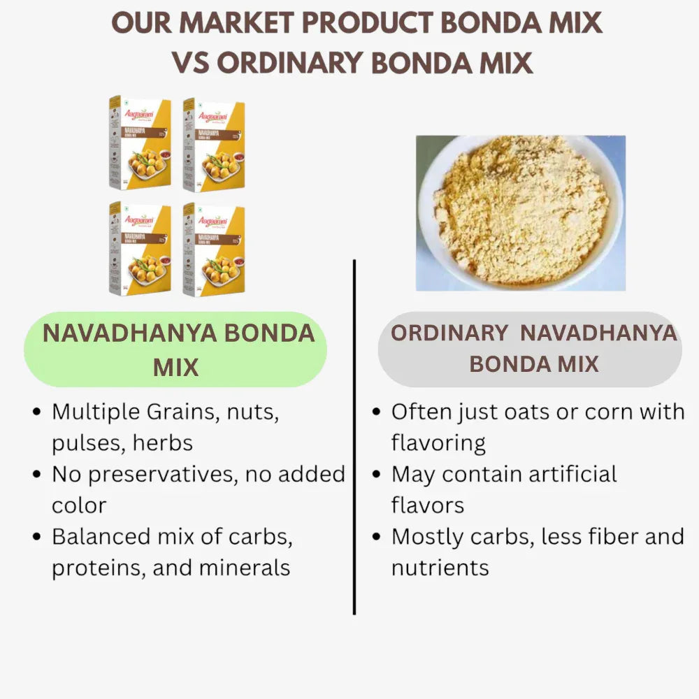 Aagaaram Navadhanya Bonda Mix - 200g ( Pack of 4 ) - Orgoshops