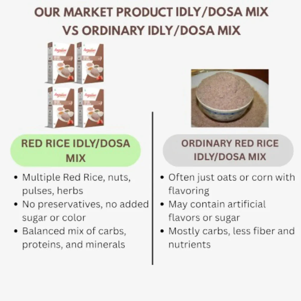 Aagaaram Red Rice Idly / Dosa Mix - 200g ( Pack of 4 ) - Orgoshops