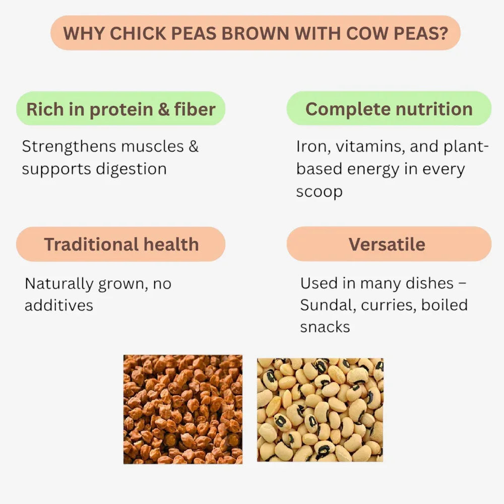 Sangat Chick Peas Brown With Cow Peas Each - 1 Kg (Pack of 2) - Orgoshops