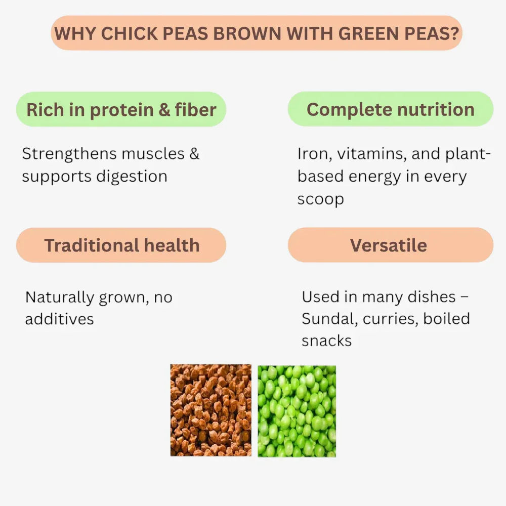 Sangat Chick Peas Brown With Green Peas Each - 1 kg (Pack of 2) - Orgoshops