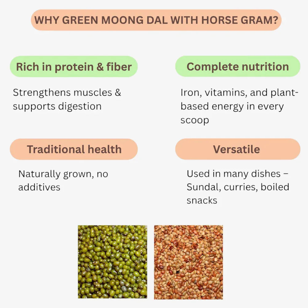 Sangat Green Moong Dal With Horse Gram Each - 1 kg (Pack of 2) - Orgoshops