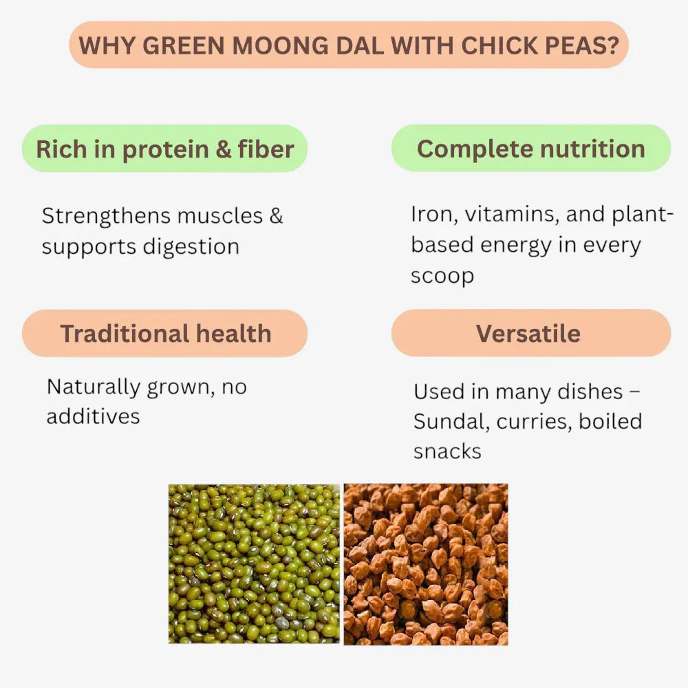 Sangat Green Moong Dal With Chick Peas Each - 1 kg (Pack of 2) - Orgoshops