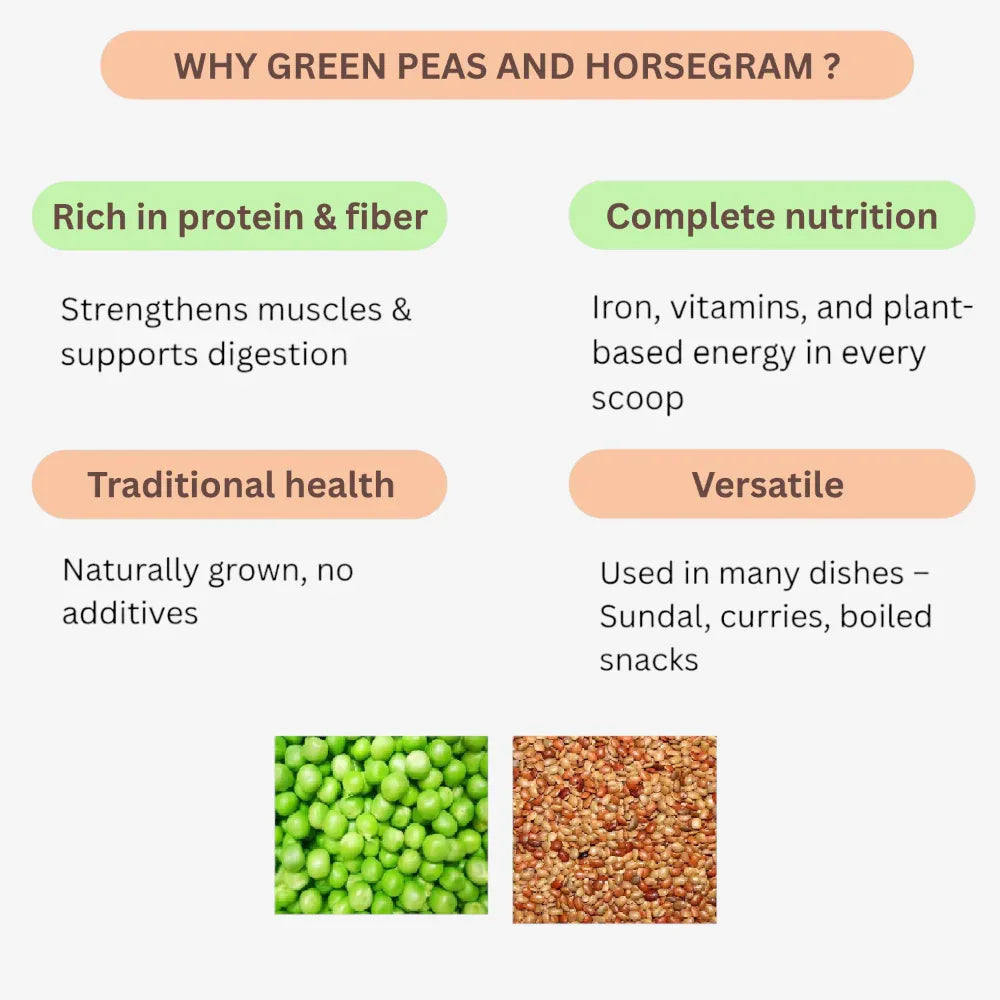 Sangat Green Peas And Horse Gram Each - 1 kg (Pack of 2) - Orgoshops