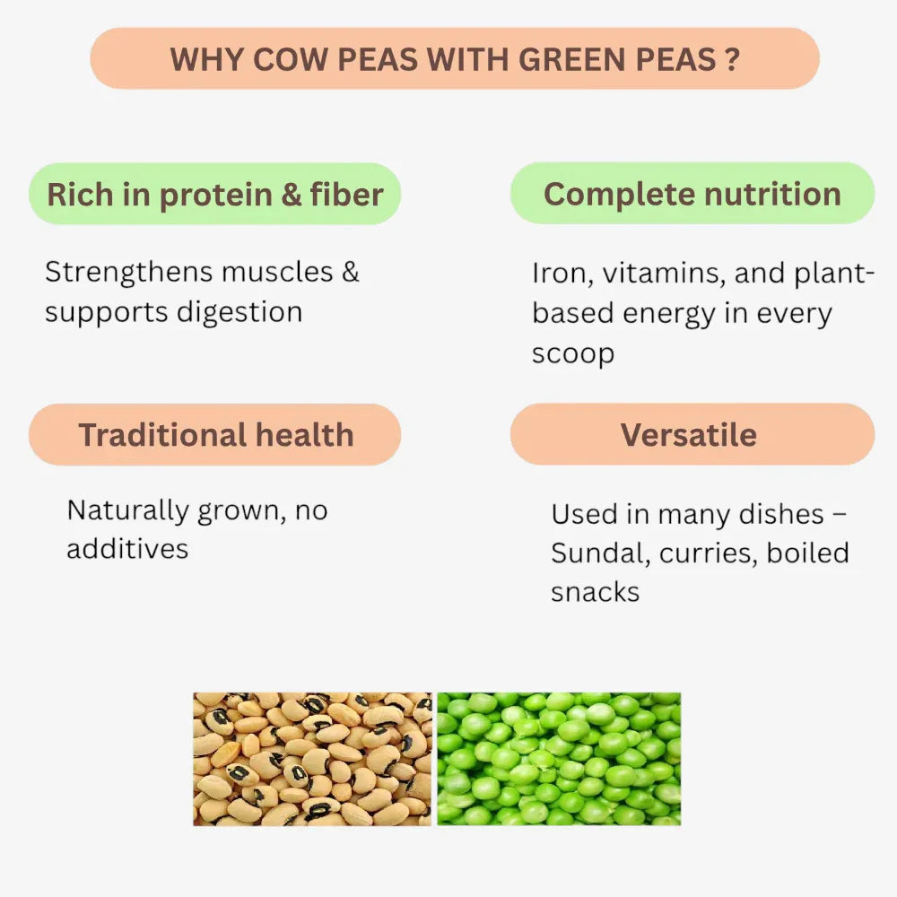 Sangat Cow Peas With Green Peas Each - 1 kg (Pack of 2) - Orgoshops