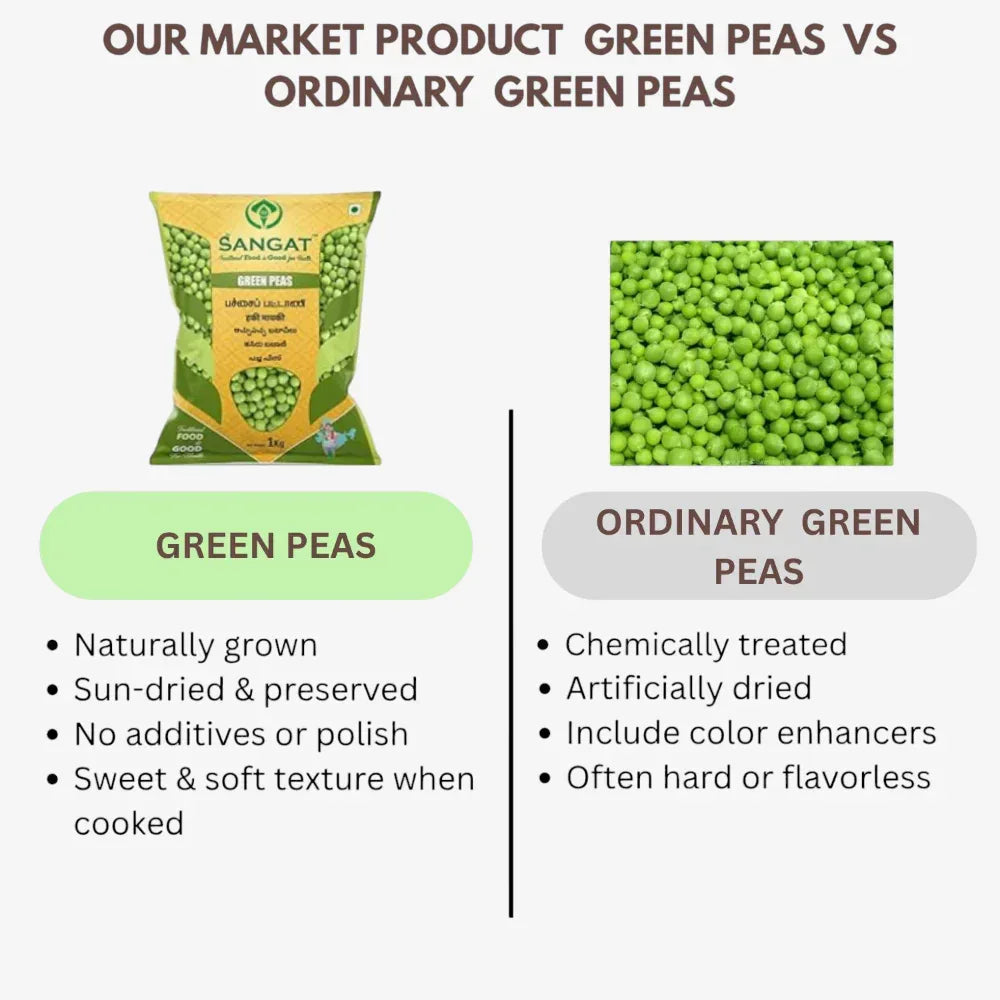 Sangat Green Peas - 1 kg - Orgoshops