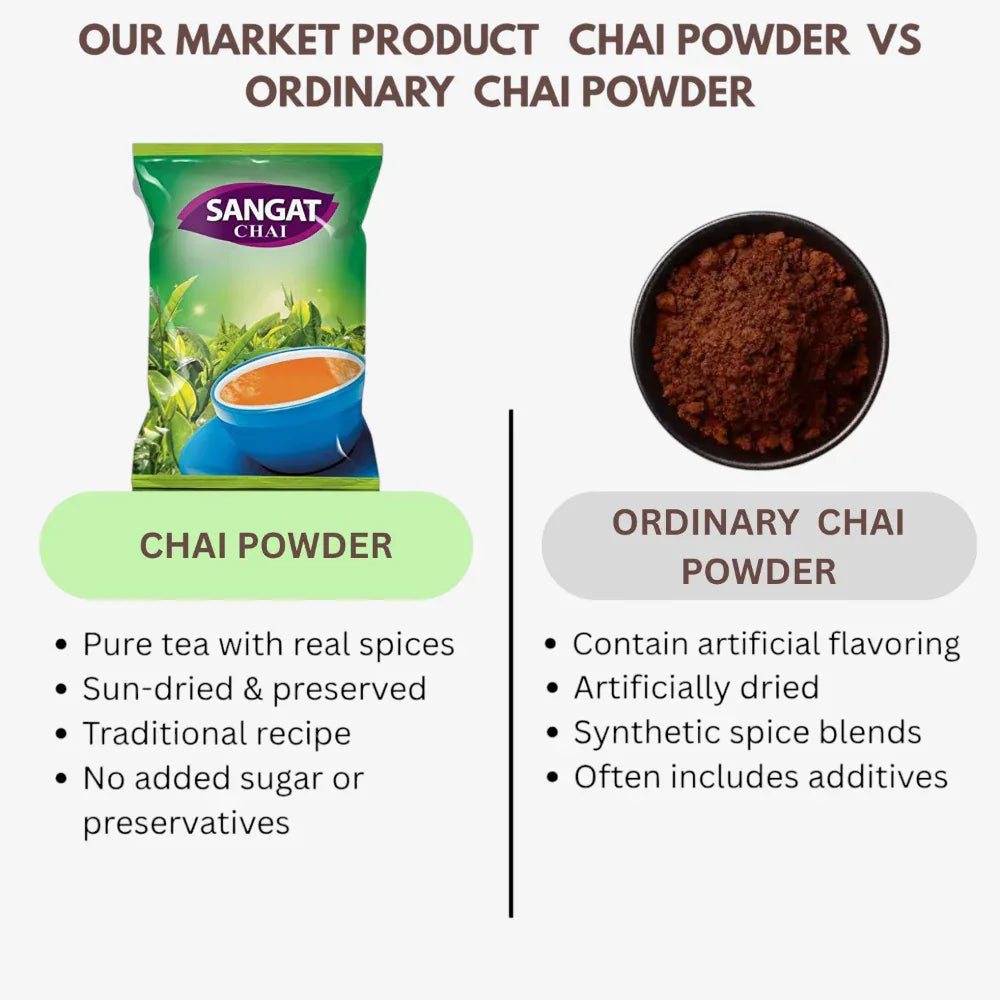 Sangat Chai Powder - 1 kg - Orgoshops