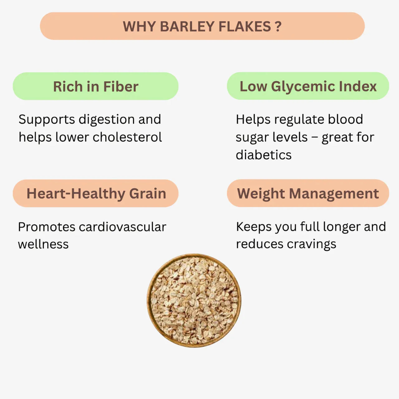 Karai Uzhavan Kudil Barley Flakes / Barley Aval - 150 g (Pack of 3) - Orgoshops