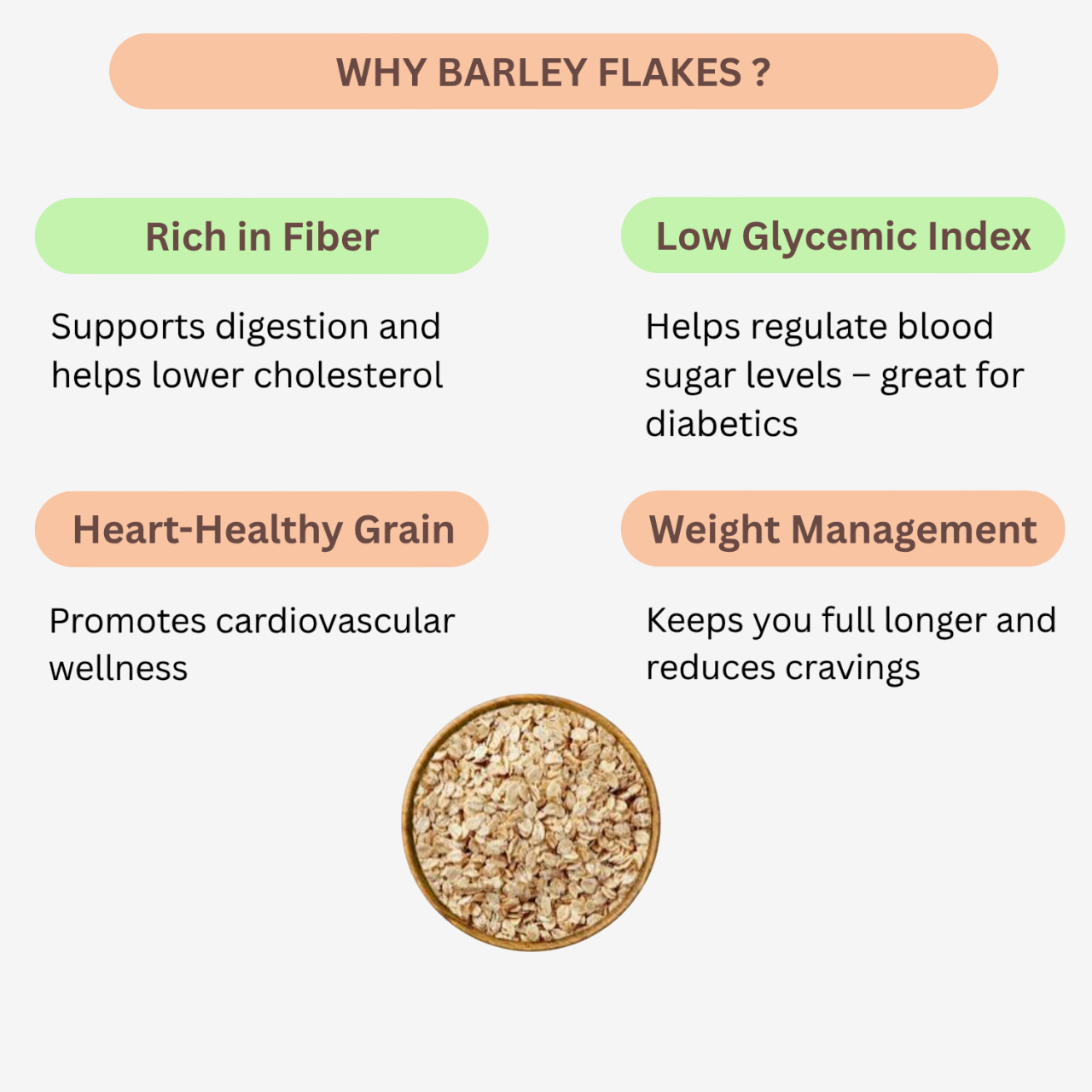 Karai Uzhavan Kudil Barley Flakes / Barley Aval - 150 g (Pack of 3)