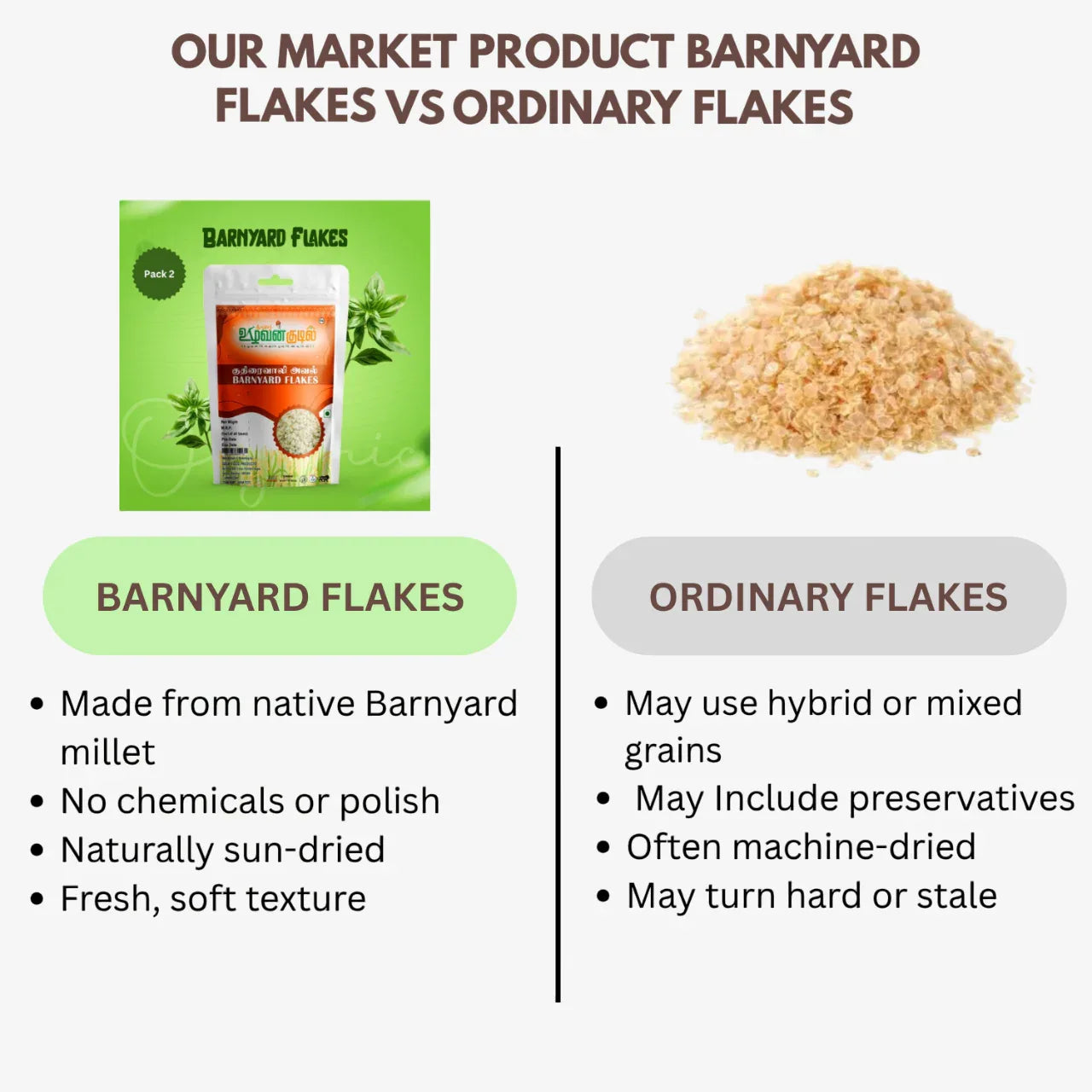 Karai Uzhavan Kudil Barnyard Flakes / Kuthiraivali Aval - 170 g (Pack of 2) - Orgoshops