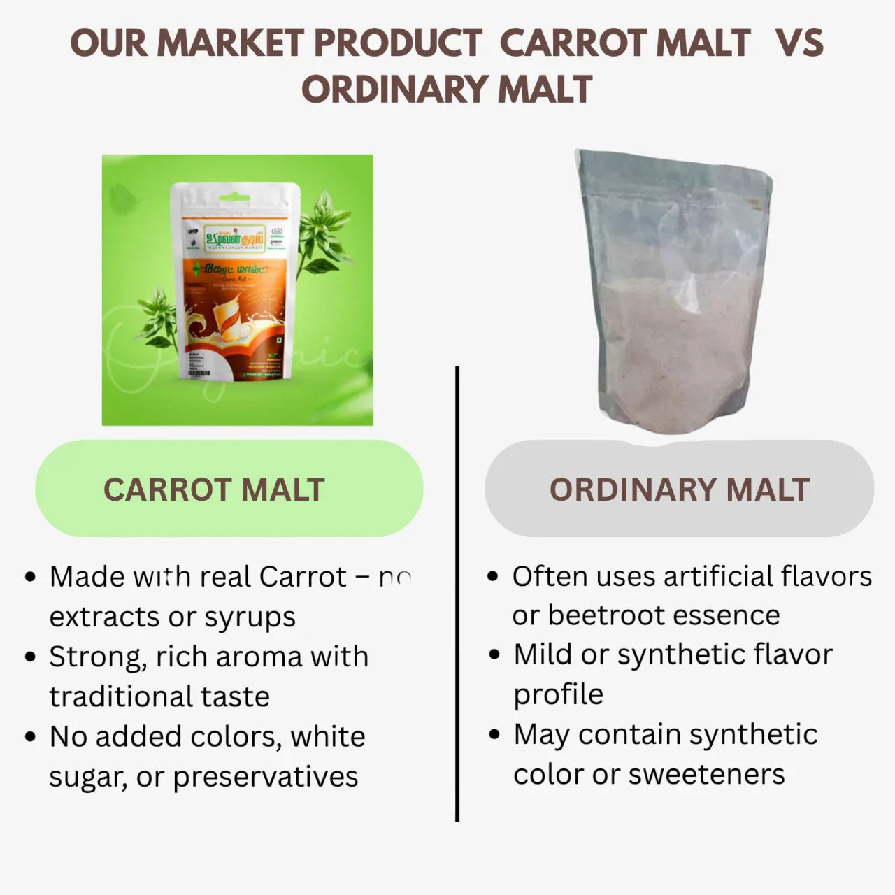 Karai Uzhavan Kudil Carrot Malt - 125 g - Orgoshops
