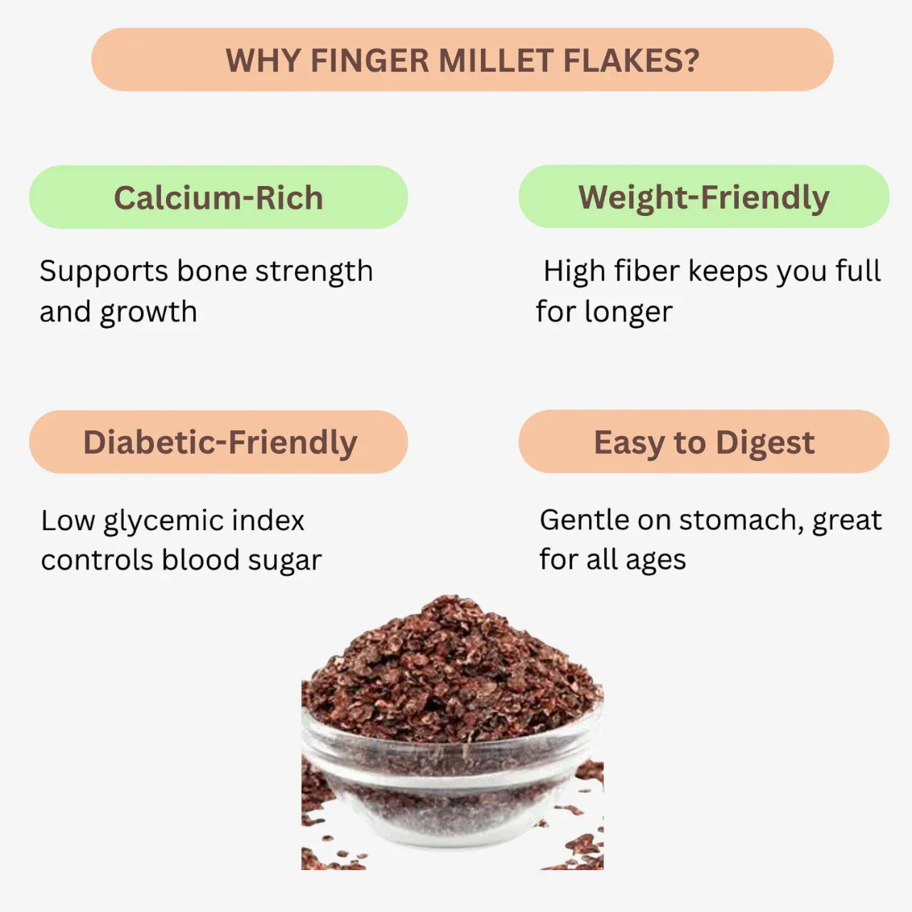 Karai Uzhavan Kudil Finger Milet Flakes / Kelvaragu Aval - 170 g (Pack of 3) - Orgoshops