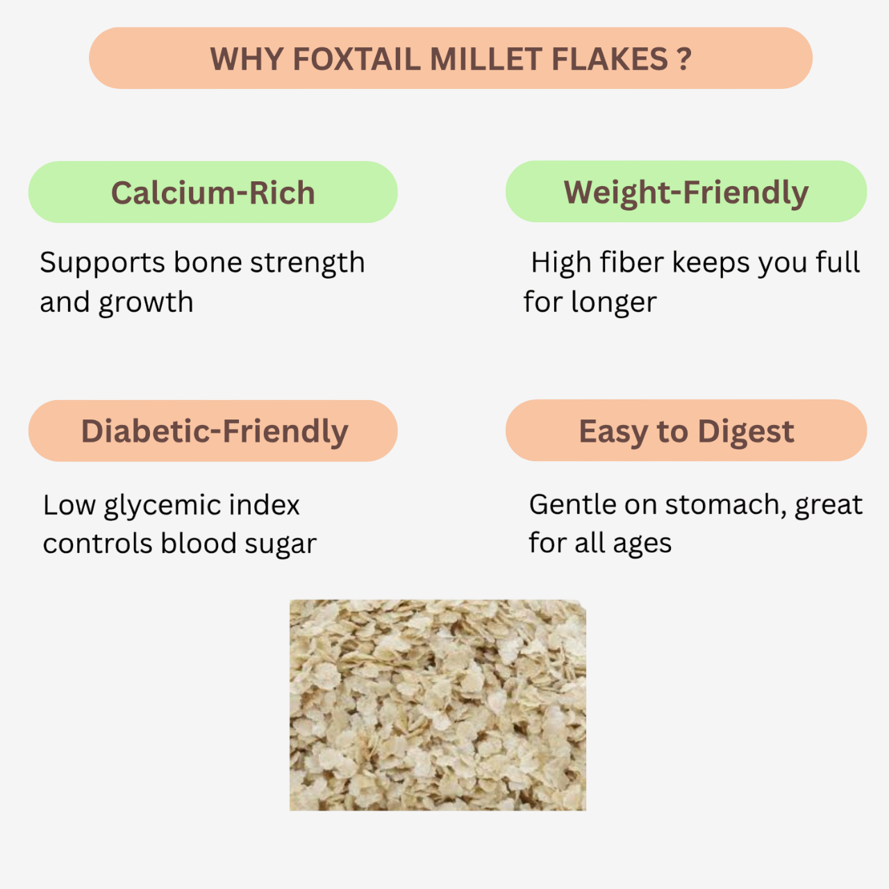 Karai Uzhavan Kudil Foxtail Millet Flakes / Thinai Aval - 170 g (Pack of 2)