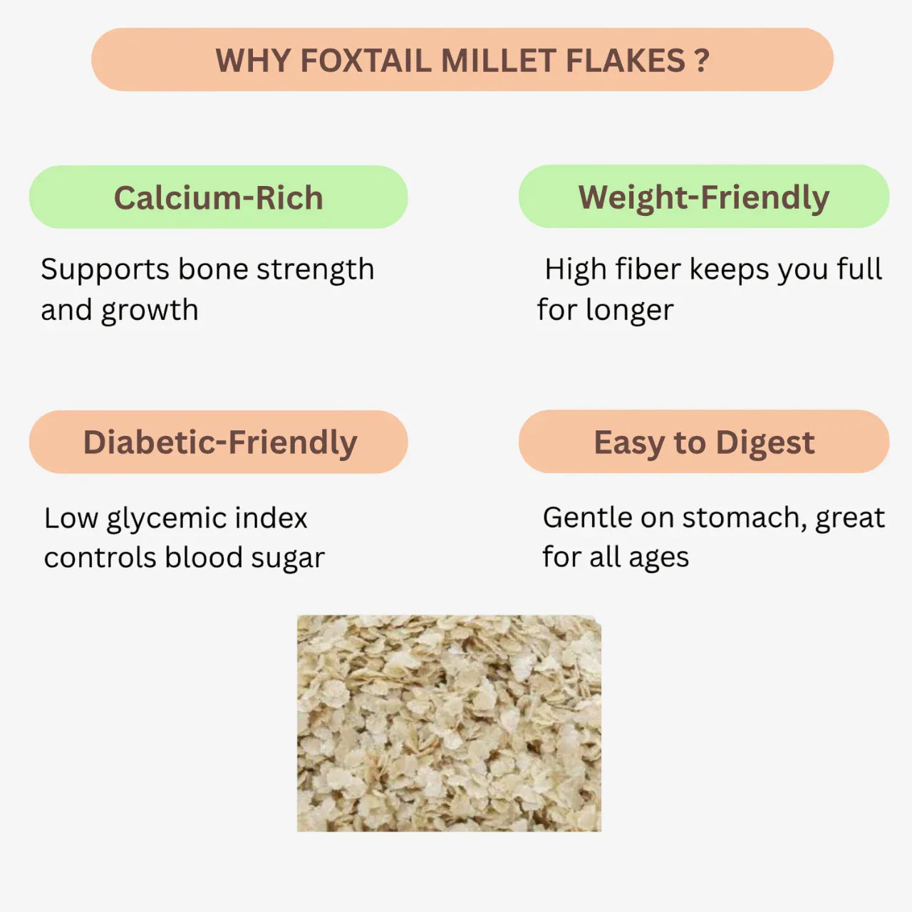 Karai Uzhavan Kudil Foxtail Millet Flakes / Thinai Aval - 170 g (Pack of 2) - Orgoshops