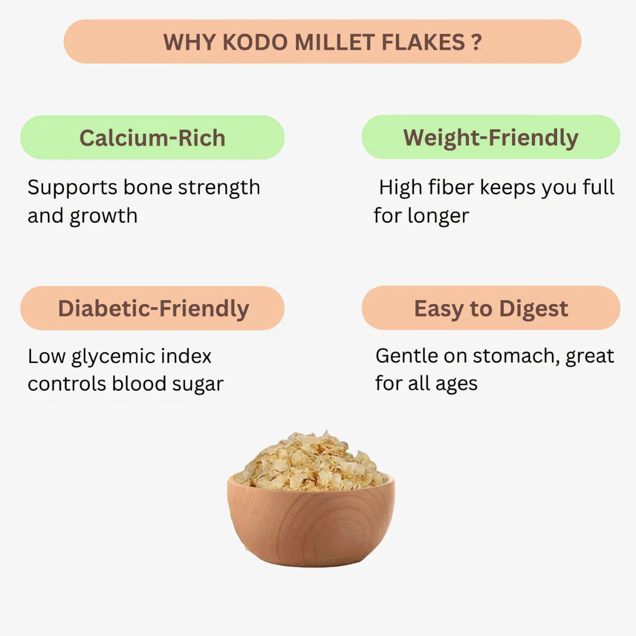 Karai Uzhavan Kudil Kodo Millet Flakes / Varagu Aval - 170 g (Pack of 2) - Orgoshops