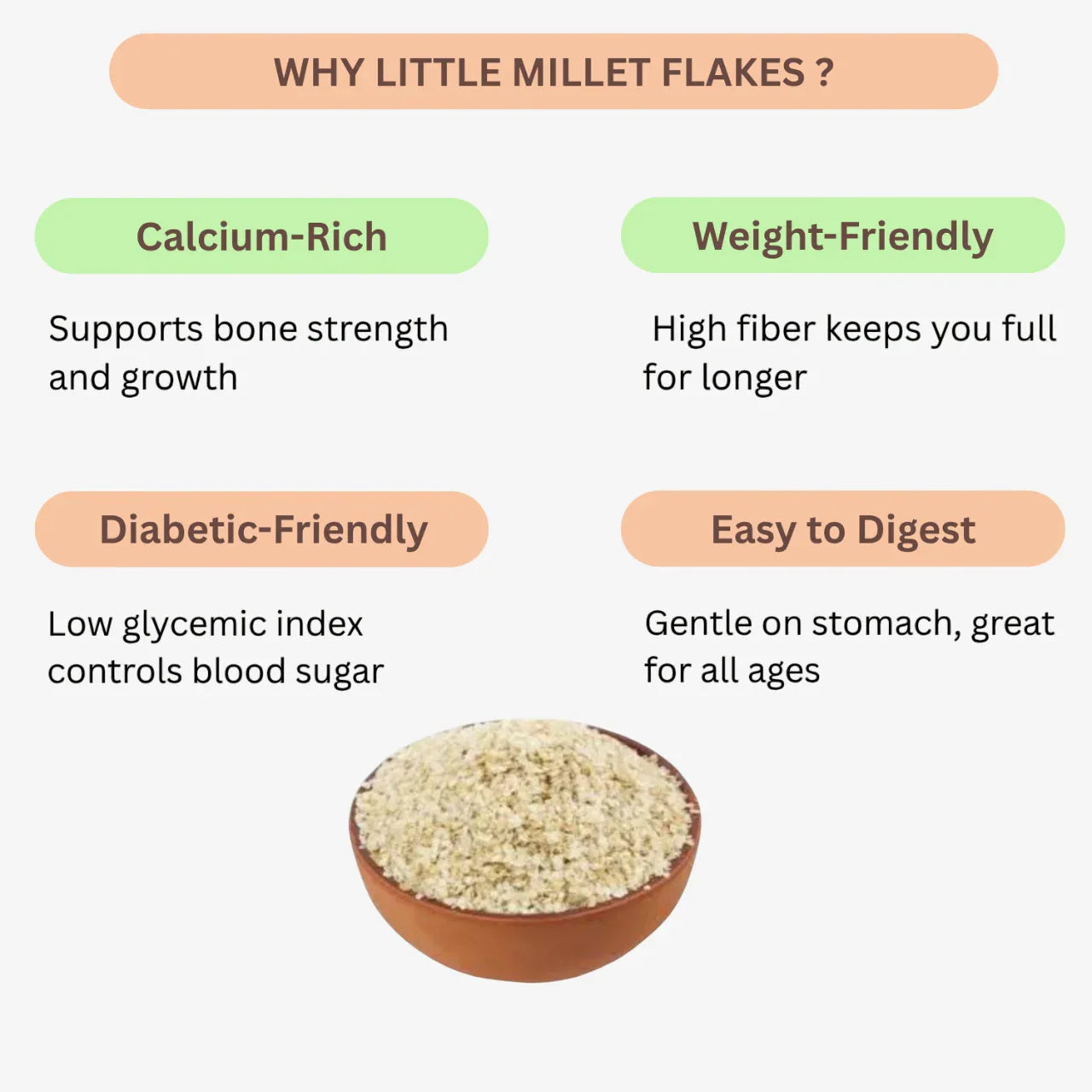 Karai Uzhavan Kudil Little Millet Flakes / Samai Aval - 170 g (Pack of 2) - Orgoshops