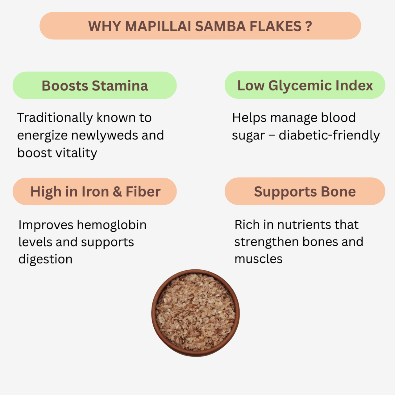 Karai Uzhavan Kudil Mapillai Samba Flakes / Mapilai Samba Aval - 150 g (Pack of 2)